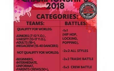 DON’T MISS? UK HIP HOP DANCE CHAMPIONSHIPS 2018 Register and Book your tickets now!!!!!! February 10-11, Portsmouth. #idance